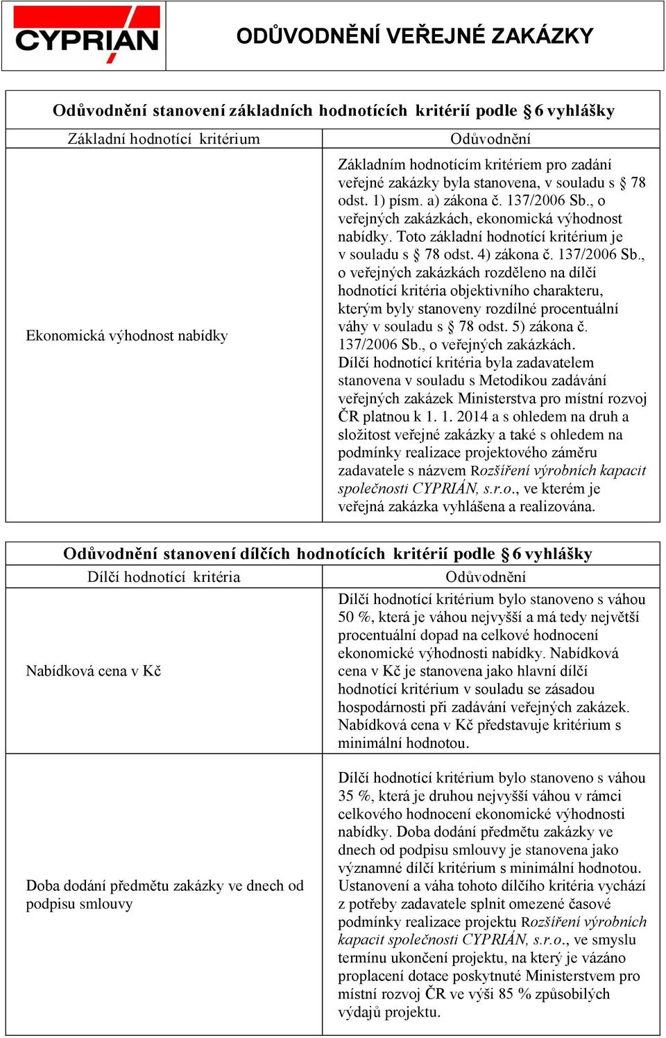 137/2006 Sb., o veřejných zakázkách rozděleno na dílčí hodnotící kritéria objektivního charakteru, kterým byly stanoveny rozdílné procentuální váhy v souladu s 78 odst. 5) zákona č. 137/2006 Sb.