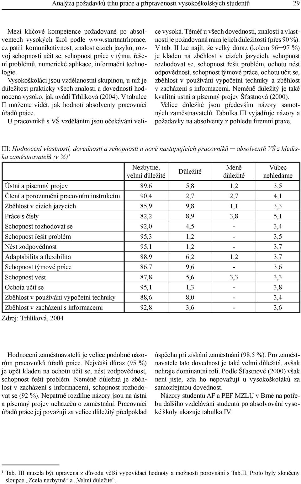 Vysokoškoláci jsou vzdělanostní skupinou, u níž je důležitost prakticky všech znalostí a dovedností hodnocena vysoko, jak uvádí Trhlíková (2004).