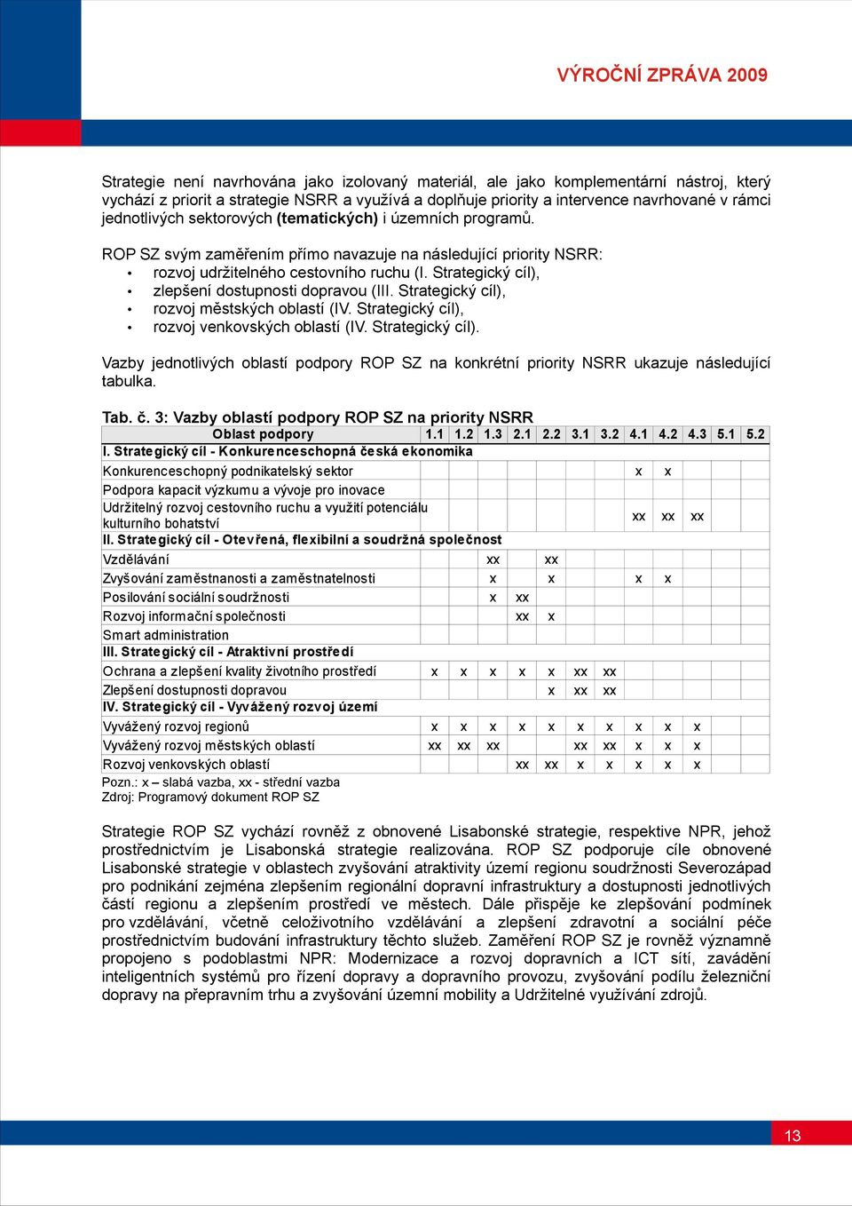 Strategický cíl), zlepšení dostupnosti dopravou (III. Strategický cíl), rozvoj městských oblastí (IV. Strategický cíl), rozvoj venkovských oblastí (IV. Strategický cíl). Vazby jednotlivých oblastí podpory ROP SZ na konkrétní priority NSRR ukazuje následující tabulka.