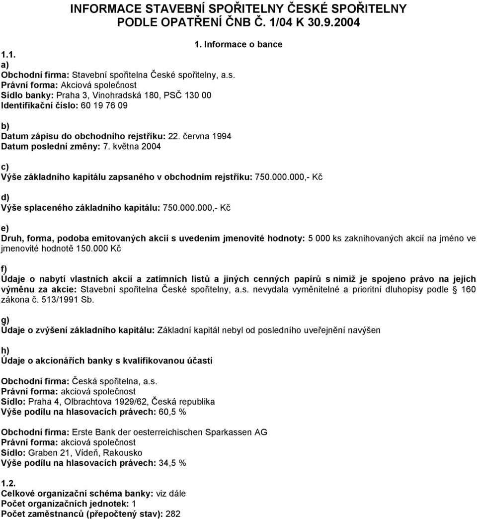 června 1994 Datum poslední změny: 7. května 2004 c) Výše základního kapitálu zapsaného v obchodním rejstříku: 750.000.