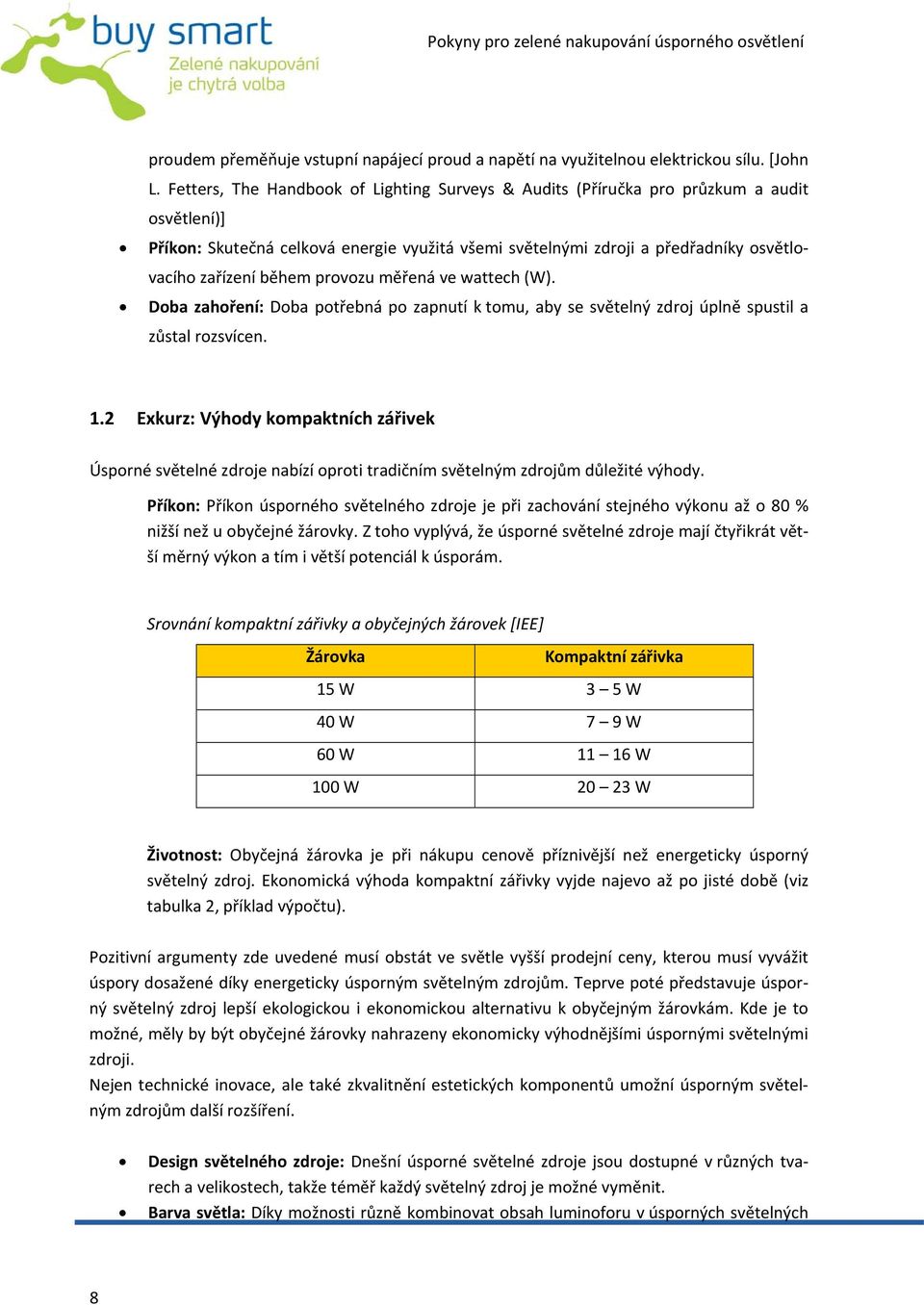 během provozu měřená ve wattech (W). Doba zahoření: Doba potřebná po zapnutí k tomu, aby se světelný zdroj úplně spustil a zůstal rozsvícen. 1.