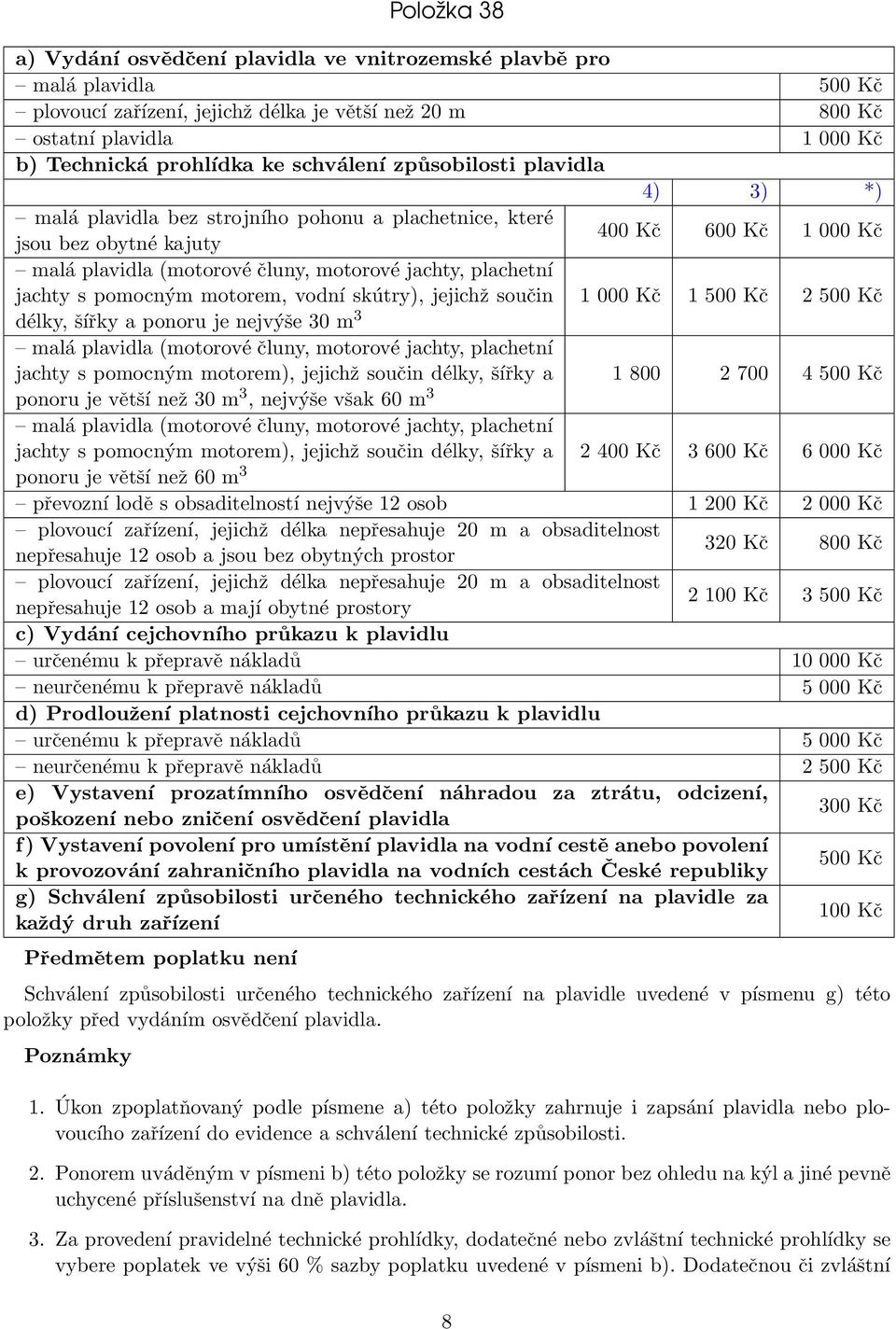 plachetní jachty s pomocným motorem, vodní skútry), jejichž součin 1 000 Kč 1 500 Kč 2 500 Kč délky, šířky a ponoru je nejvýše 30 m 3 malá plavidla (motorové čluny, motorové jachty, plachetní jachty