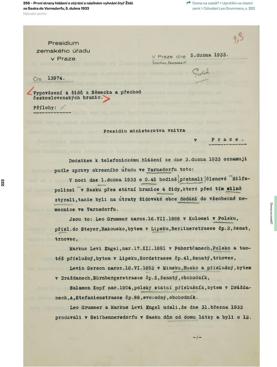 dubna 1933 Národní archiv i i Doma na cestě?