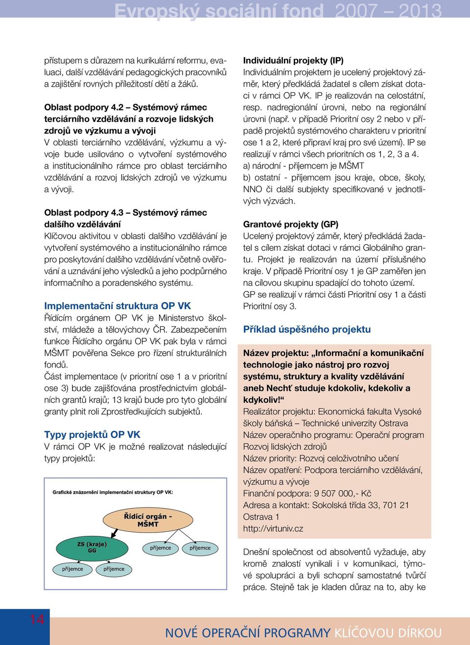 rámce pro oblast terciárního vzdělávání a rozvoj lidských zdrojů ve výzkumu a vývoji. Oblast podpory 4.