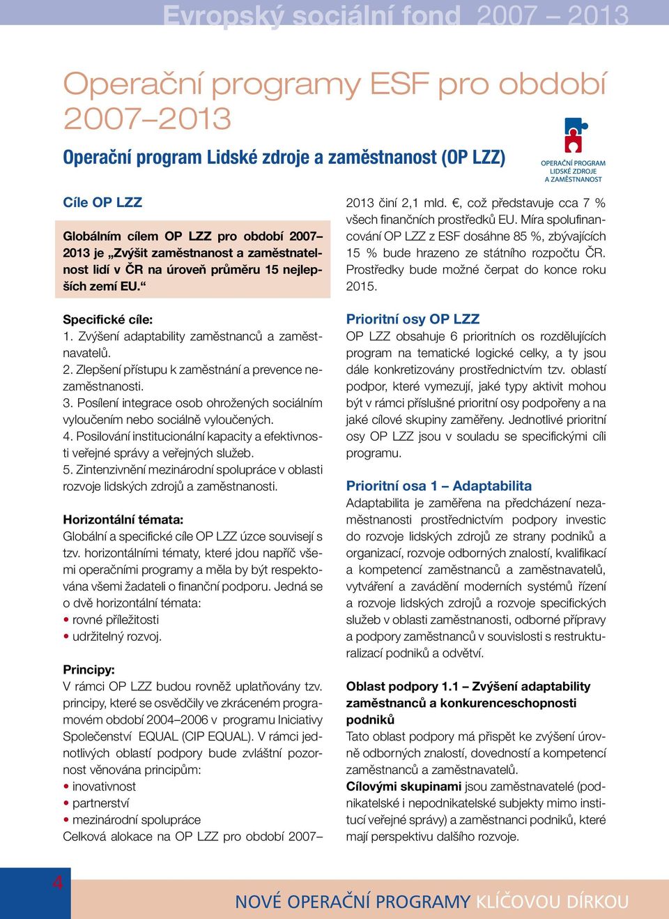 Posílení integrace osob ohrožených sociálním vyloučením nebo sociálně vyloučených. 4. Posilování institucionální kapacity a efektivnosti veřejné správy a veřejných služeb. 5.