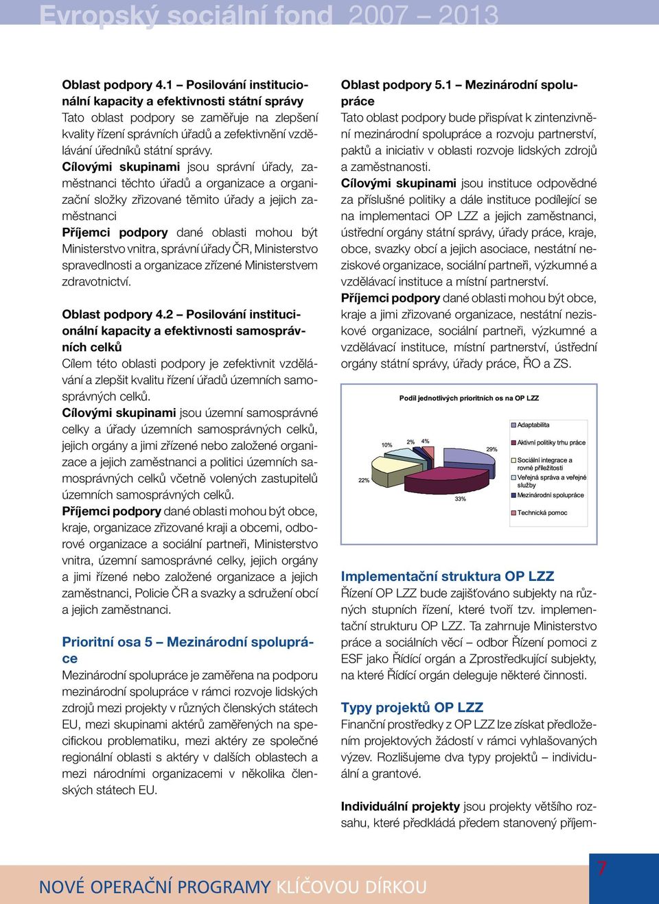 Cílovými skupinami jsou správní úřady, zaměstnanci těchto úřadů a organizace a organizační složky zřizované těmito úřady a jejich zaměstnanci Příjemci podpory dané oblasti mohou být Ministerstvo