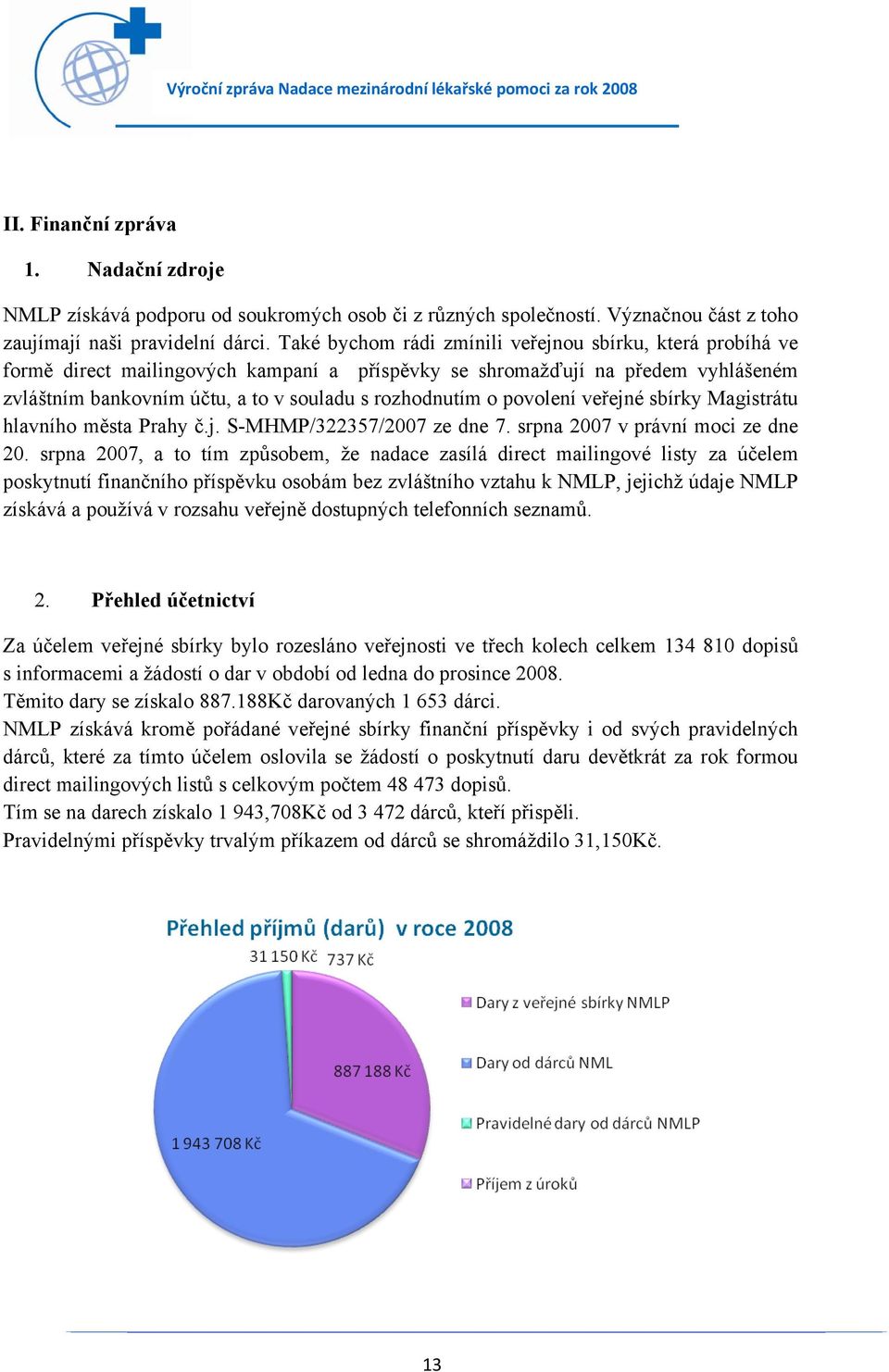 povolení veřejné sbírky Magistrátu hlavního města Prahy č.j. S-MHMP/322357/2007 ze dne 7. srpna 2007 v právní moci ze dne 20.