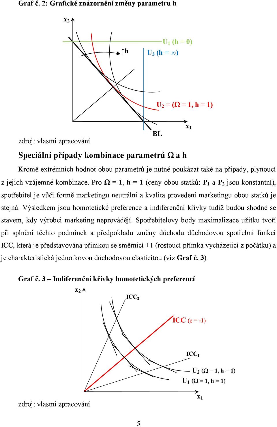 parametrů je nutné poukázat také na případy, plynoucí z jejich vzájemné kombinace.