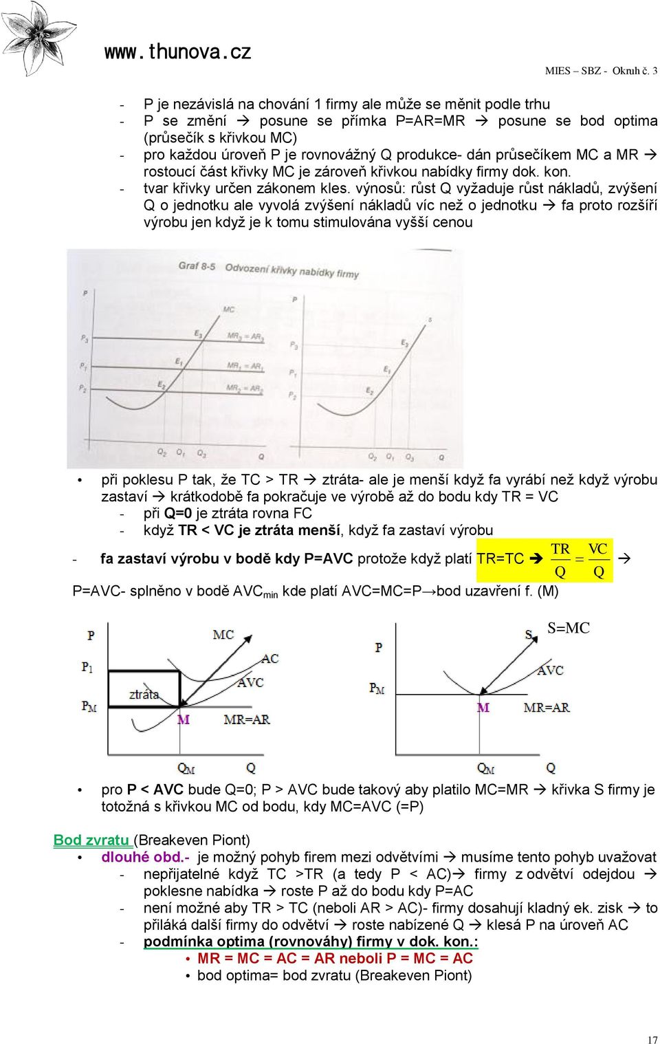 výnosů: růst Q vyžaduje růst nákladů, zvýšení Q o jednotku ale vyvolá zvýšení nákladů víc než o jednotku fa proto rozšíří výrobu jen když je k tomu stimulována vyšší cenou při poklesu P tak, že TC >