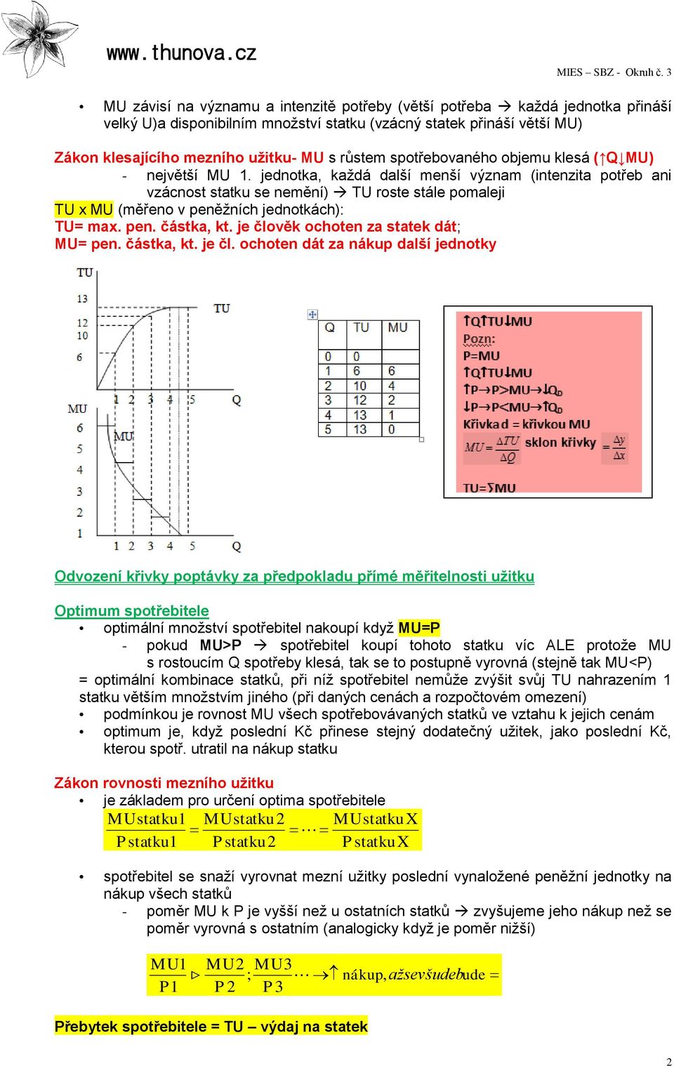 jednotka, každá další menší význam (intenzita potřeb ani vzácnost statku se nemění) TU roste stále pomaleji TU x MU (měřeno v peněžních jednotkách): TU= max. pen. částka, kt.