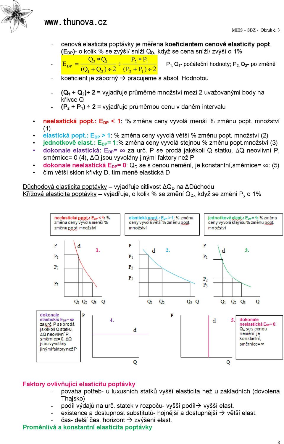 absol. Hodnotou - (Q 1 + Q 2 ) 2 = vyjadřuje průměrné množství mezi 2 uvažovanými body na křivce Q - (P 2 + P 1 ) 2 = vyjadřuje průměrnou cenu v daném intervalu neelastická popt.