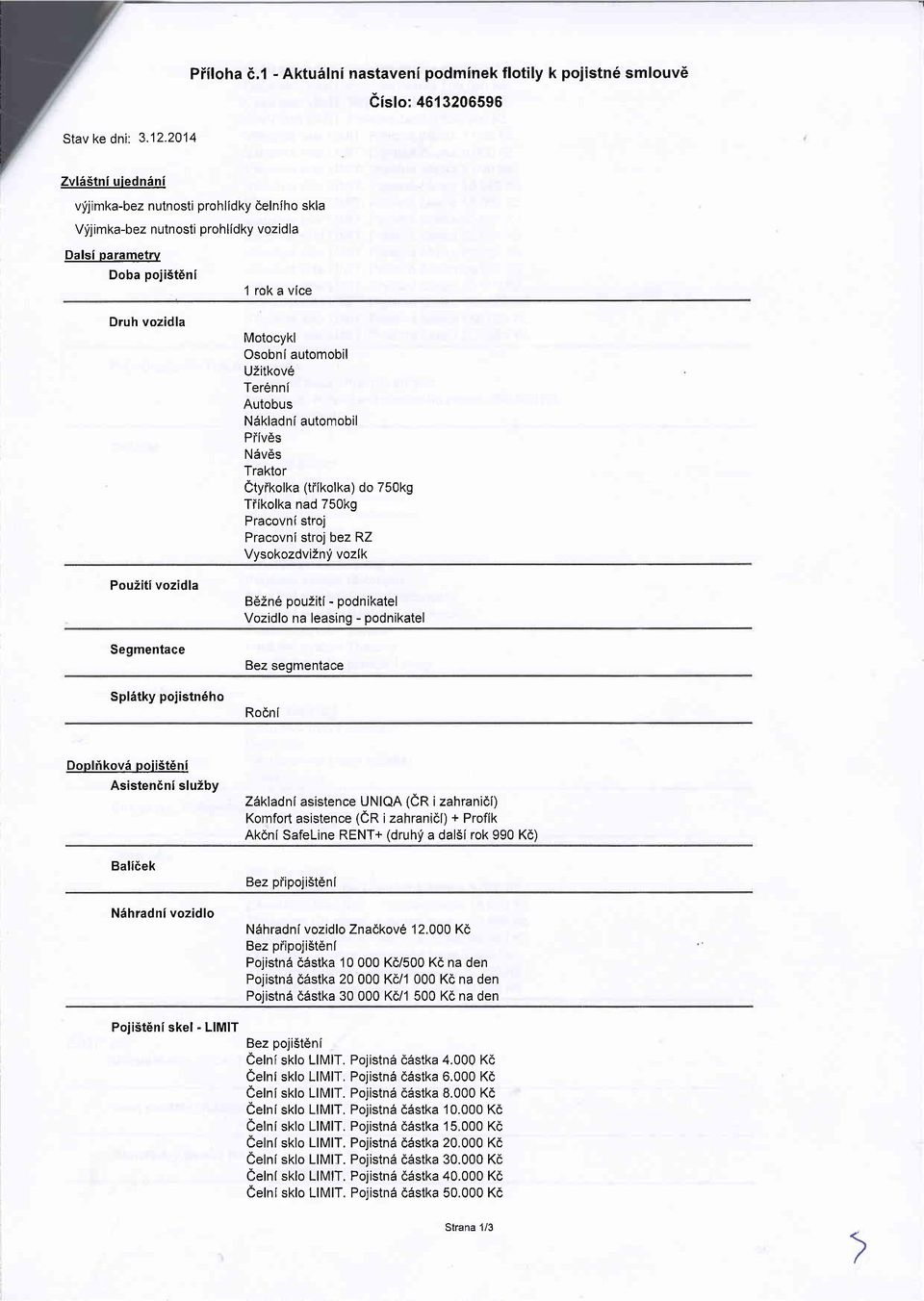 rok a vice Motocykl Osobnl automobil U2itkove Ter nni Autobus N6kladni automobil PiivEs N6vds Traktor Otyruotra (titkotka) do 75okg Tiikolka nad 750k9 PracovnI stroj Pracovni stroj bez RZ