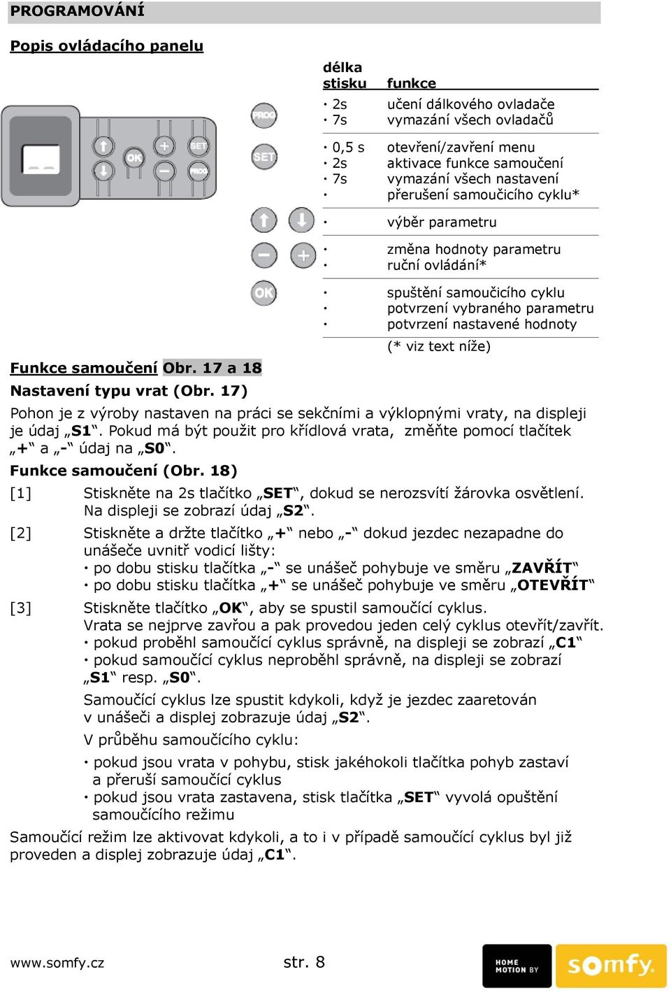 samoučení Obr. 17 a 18 Nastavení typu vrat (Obr. 17) Pohon je z výroby nastaven na práci se sekčními a výklopnými vraty, na displeji je údaj S1.