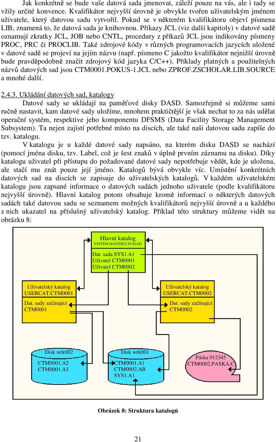 Pokud se v některém kvalifikátoru objeví písmena LIB, znamená to, že datová sada je knihovnou.