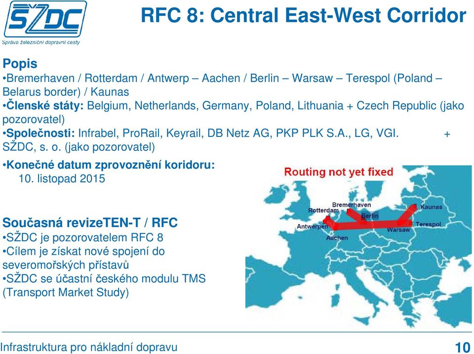 Netz AG, PKP PLK S.A., LG, VGI. + SŽDC, s. o. (jako pozorovatel) Konečné datum zprovoznění koridoru: 10.