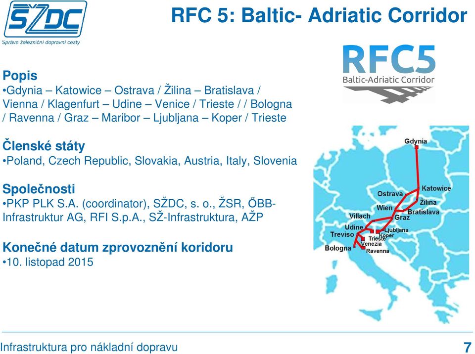 Czech Republic, Slovakia, Austria, Italy, Slovenia Společnosti PKP PLK S.A. (coordinator), SŽDC, s. o.