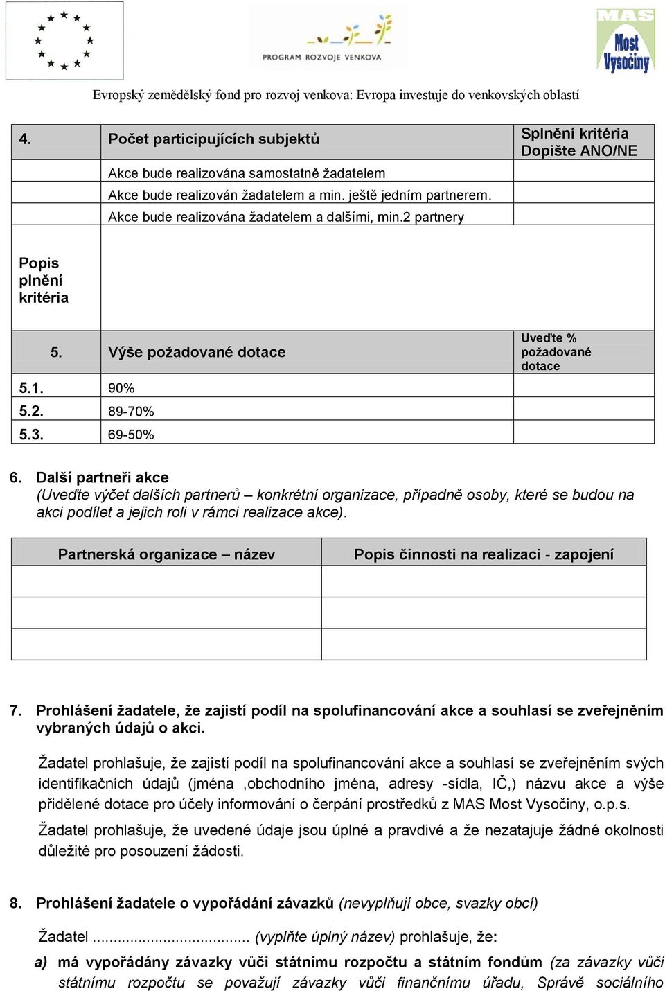 Další partneři akce (Uveďte výčet dalších partnerů konkrétní organizace, případně osoby, které se budou na akci podílet a jejich roli v rámci realizace akce).