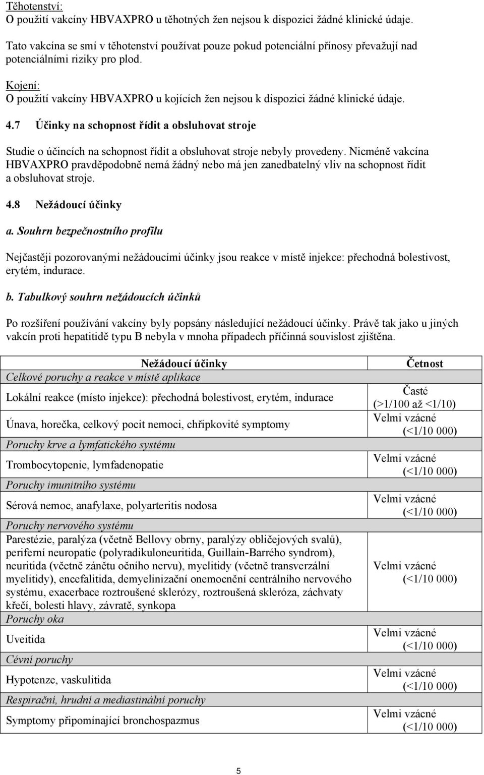 Kojení: O použití vakcíny HBVAXPRO u kojících žen nejsou k dispozici žádné klinické údaje. 4.