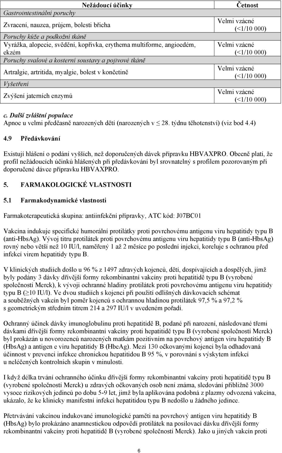 Další zvláštní populace Apnoe u velmi předčasně narozených dětí (narozených v 28. týdnu těhotenství) (viz bod 4.4) 4.