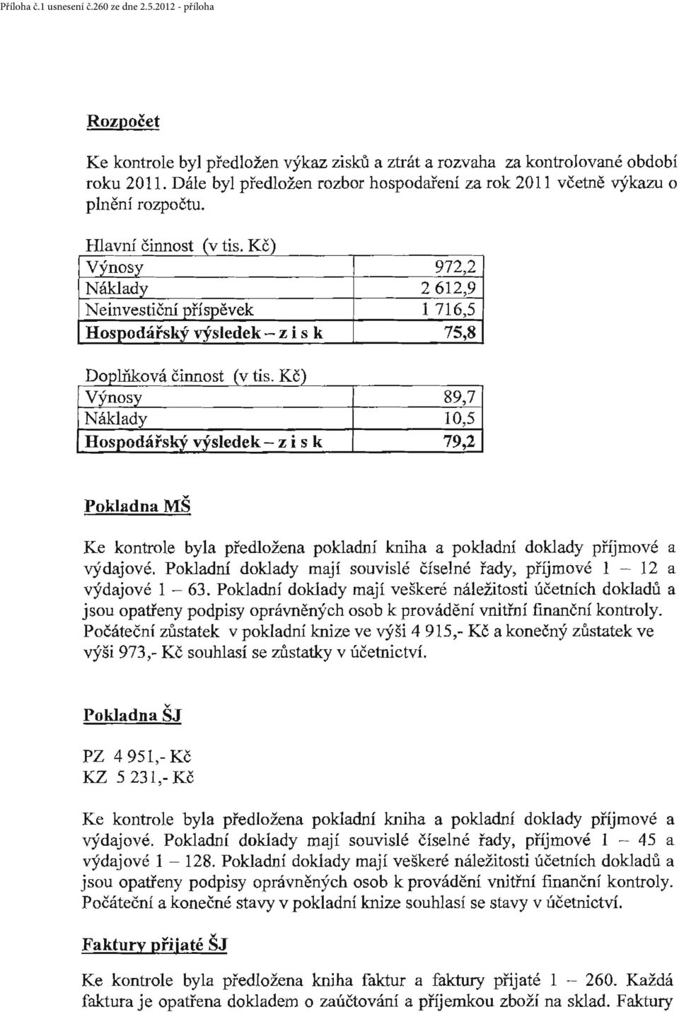 Pokladní doklady mají souvislé číselné řady, příjmové 1-12 a výdajové 1-63.