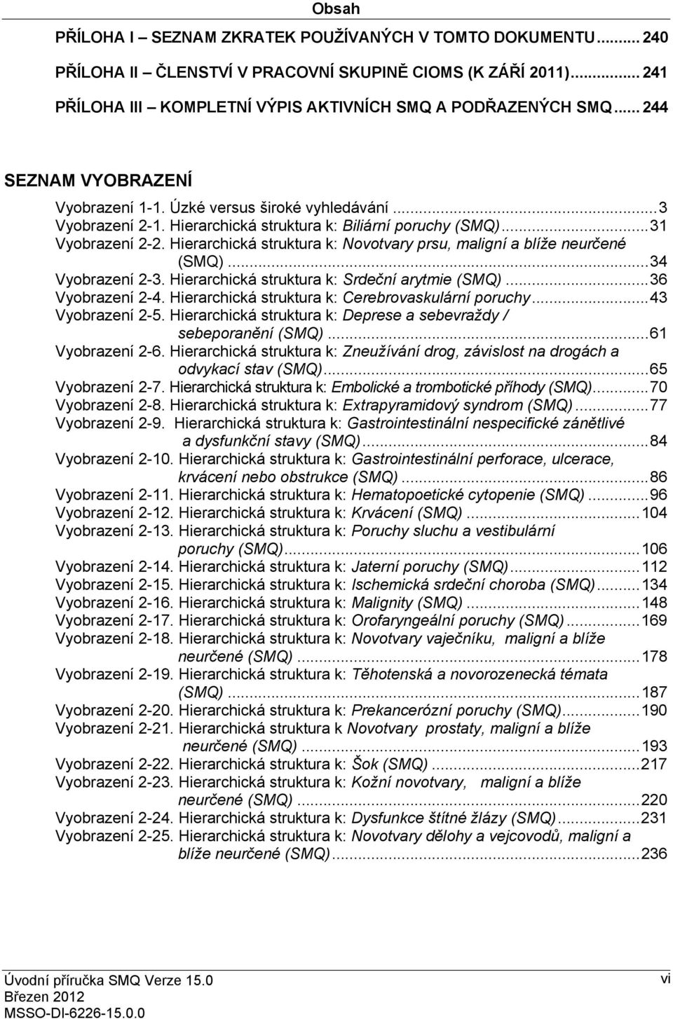 Hierarchická struktura k: Novotvary prsu, maligní a blíže neurčené (SMQ)... 34 Vyobrazení 2-3. Hierarchická struktura k: Srdeční arytmie (SMQ)... 36 Vyobrazení 2-4.