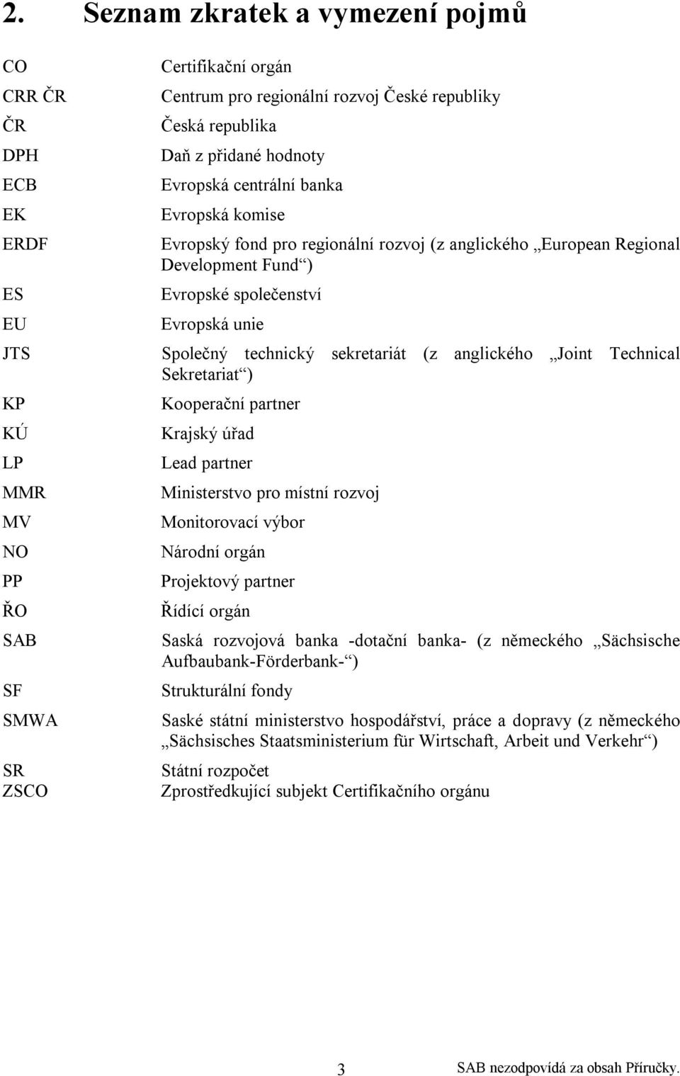 technický sekretariát (z anglického Joint Technical Sekretariat ) Kooperační partner Krajský úřad Lead partner Ministerstvo pro místní rozvoj Monitorovací výbor Národní orgán Projektový partner