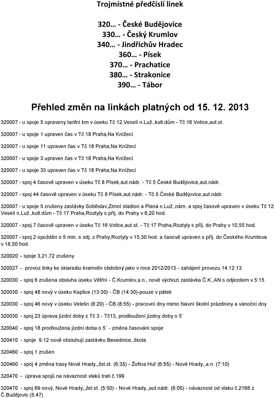 320007 - u spoje 1 upraven čas v Tč 18 Praha,Na Knížecí 320007 - u spoje 11 upraven čas v Tč 18 Praha,Na Knížecí 320007 - u spoje 3 upraven čas v Tč 18 Praha,Na Knížecí 320007 - u spoje 33 upraven