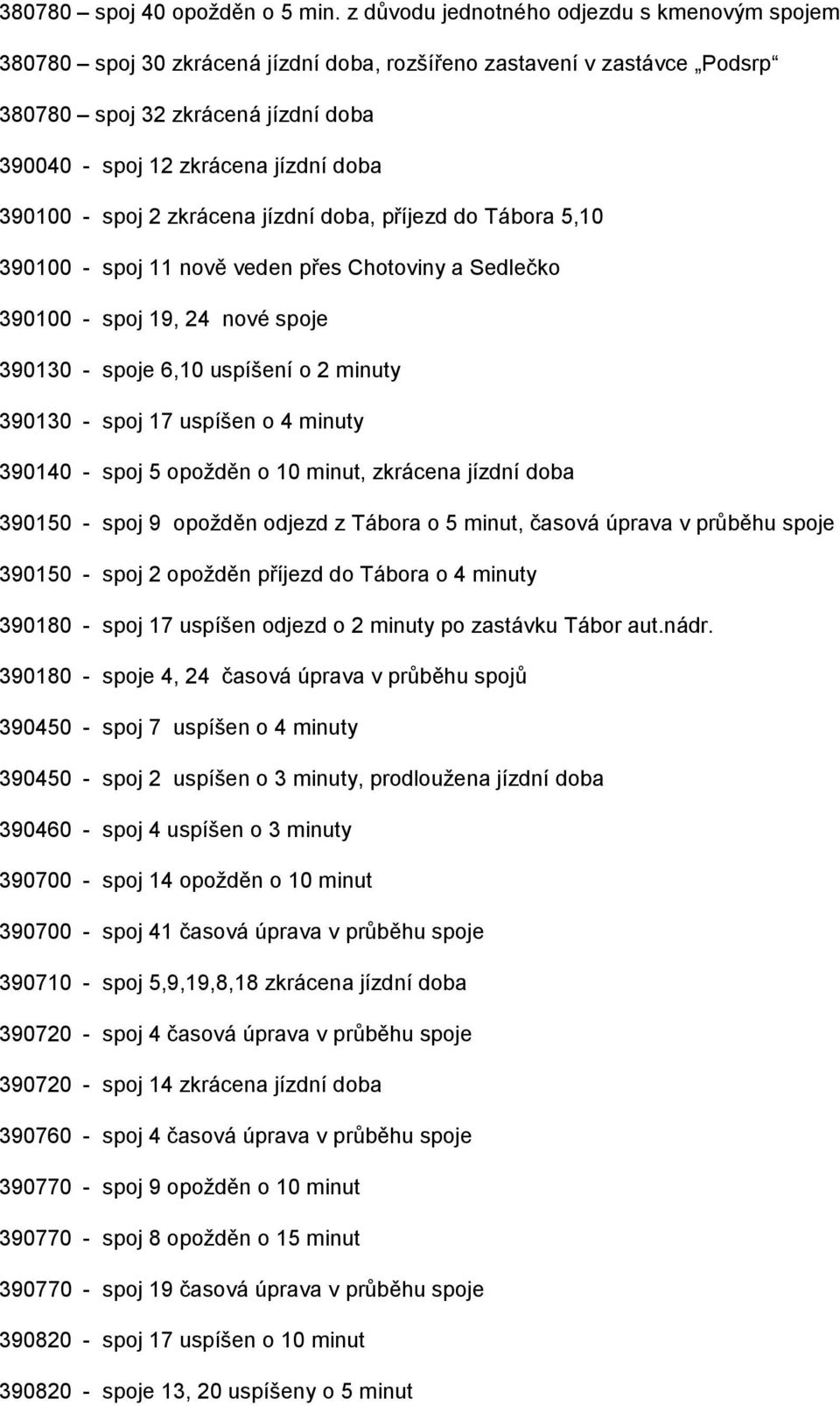 390100 - spoj 2 zkrácena jízdní doba, příjezd do Tábora 5,10 390100 - spoj 11 nově veden přes Chotoviny a Sedlečko 390100 - spoj 19, 24 nové spoje 390130 - spoje 6,10 uspíšení o 2 minuty 390130 -