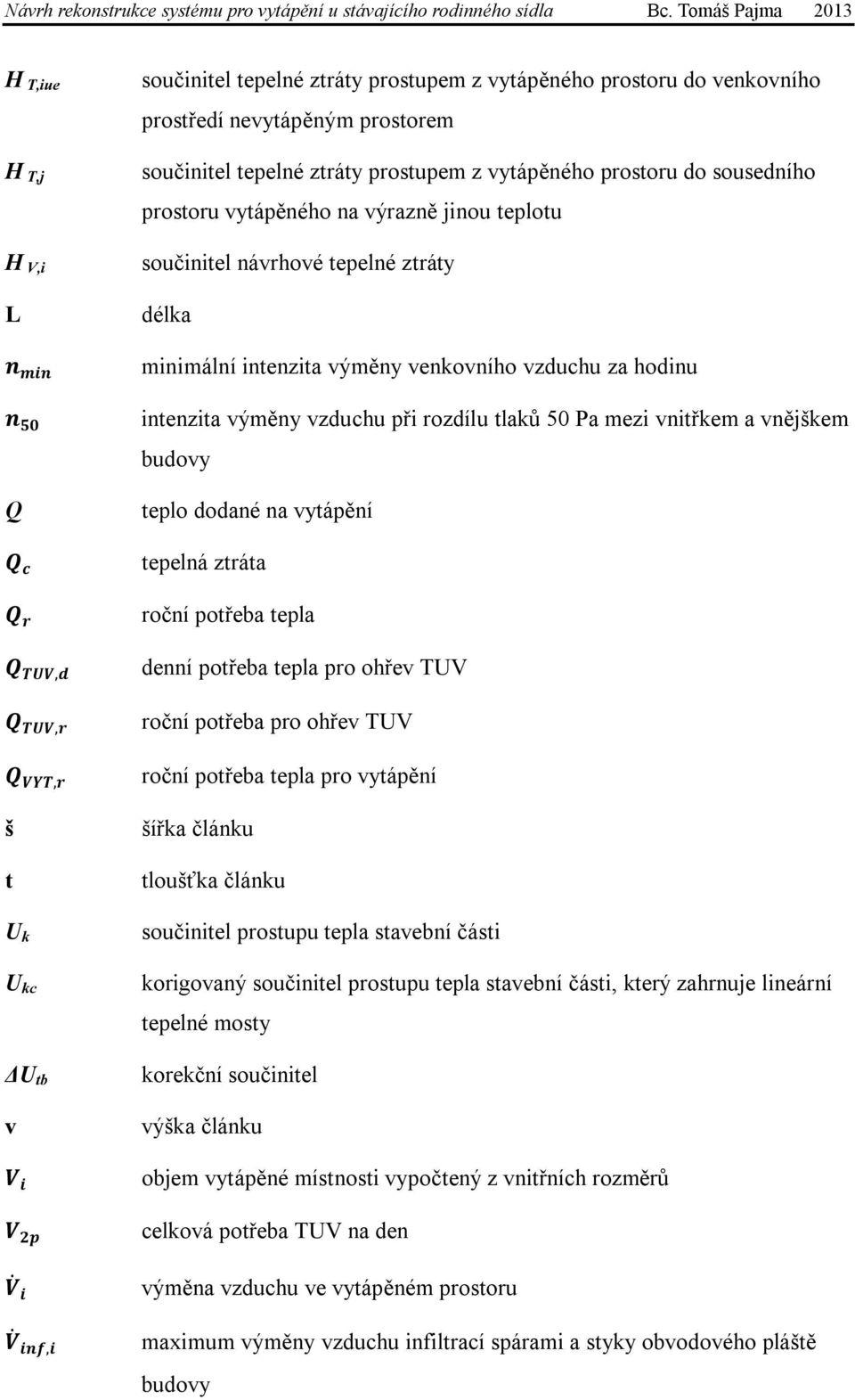 výměny venkovního vzduchu za hodinu intenzita výměny vzduchu při rozdílu tlaků 50 Pa mezi vnitřkem a vnějškem budovy teplo dodané na vytápění tepelná ztráta roční potřeba tepla denní potřeba tepla