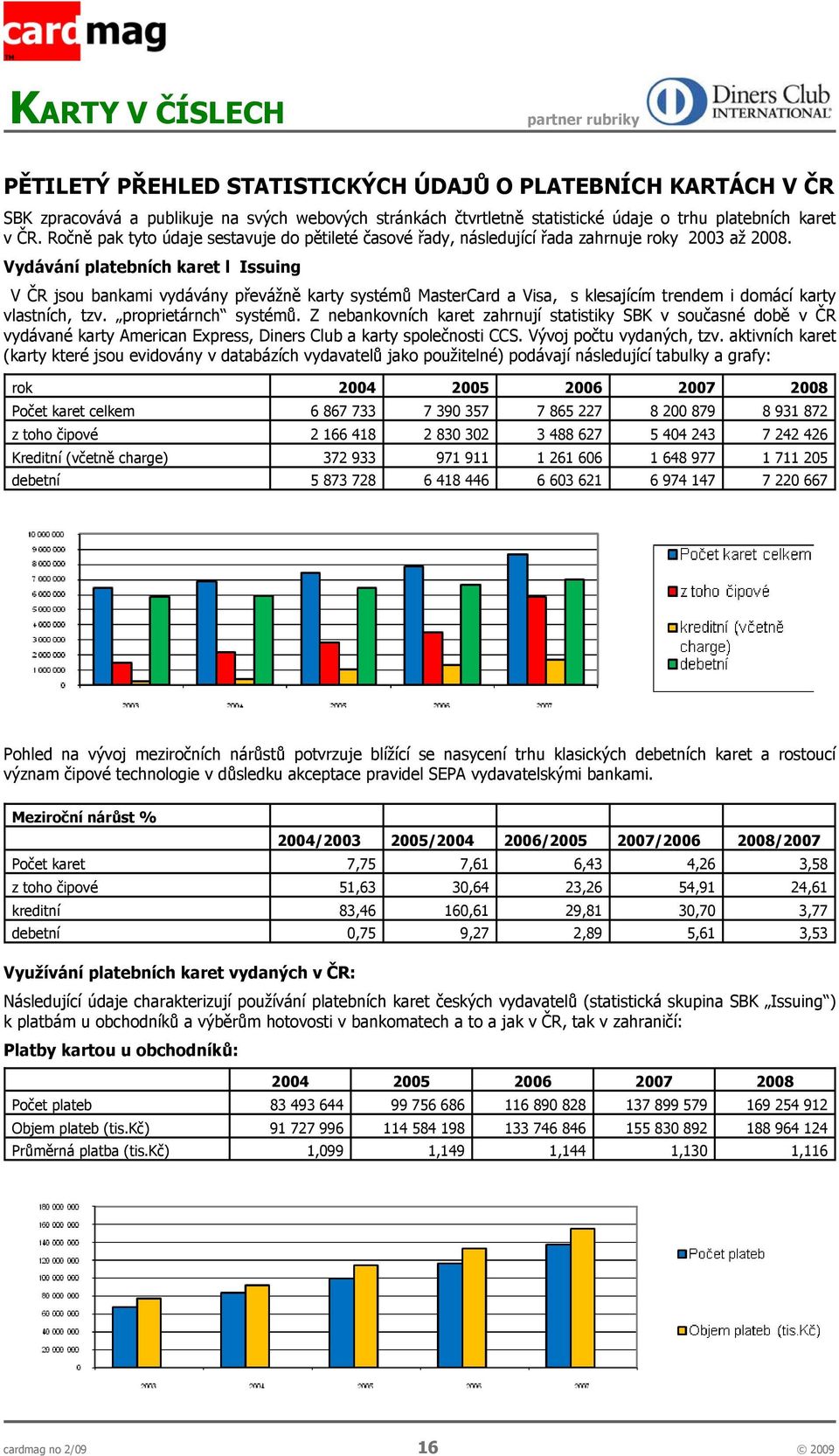 Vydávání platebních karet l Issuing V ČR jsou bankami vydávány převážně karty systémů MasterCard a Visa, s klesajícím trendem i domácí karty vlastních, tzv. proprietárnch systémů.