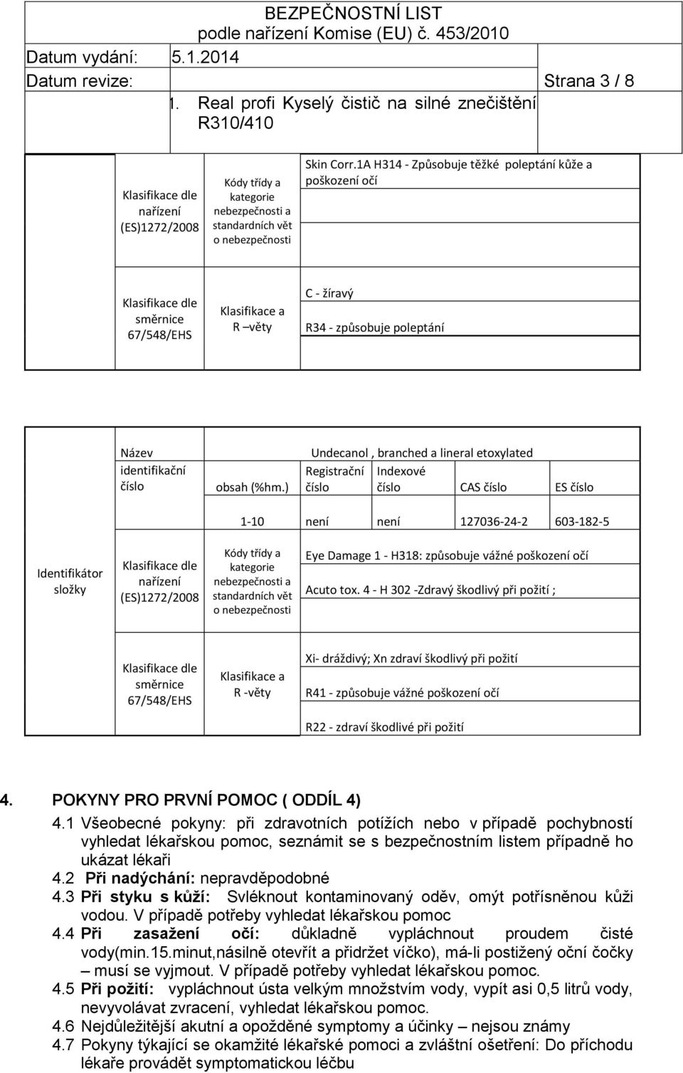 ) Undecanol, branched a lineral etoxylated Registrační Indexové číslo číslo CAS číslo ES číslo 1-10 není není 127036-24-2 603-182-5 Identifikátor složky Klasifikace dle nařízení (ES)1272/2008 Kódy