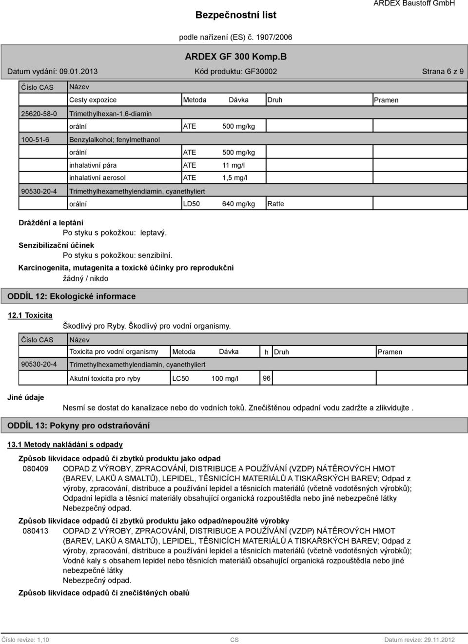 Senzibilizační účinek Po styku s pokožkou: senzibilní. LD50 Karcinogenita, mutagenita a toxické účinky pro reprodukční ODDÍL 12: Ekologické informace 640 mg/kg Druh Ratte Pramen 12.