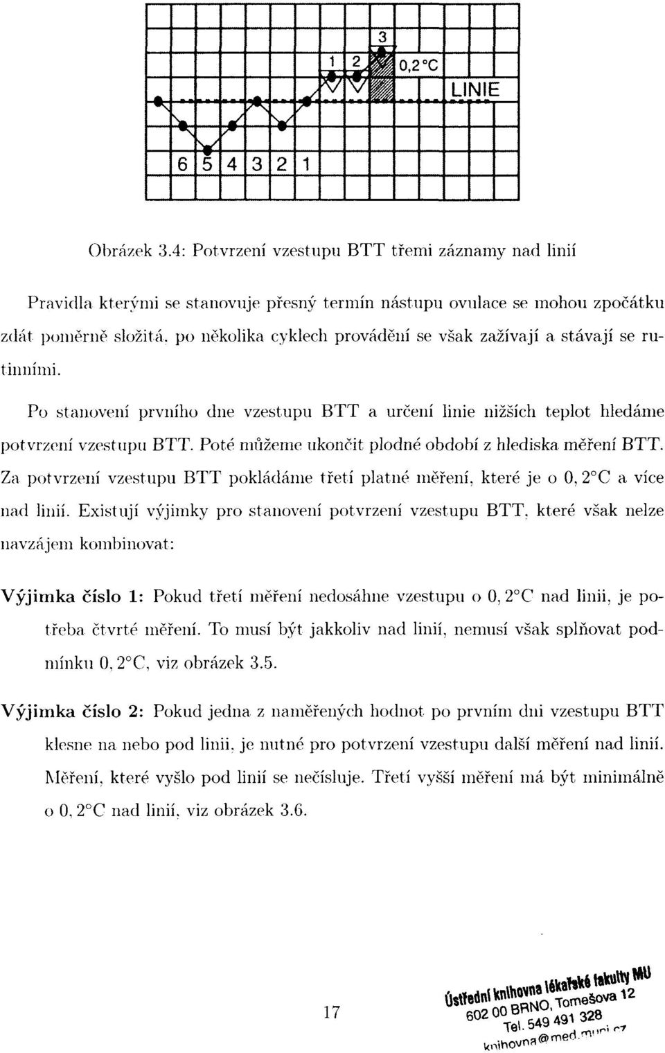 stávají se rutinními. Po stanovení prvního dne vzestupu BTT a určení linie nižších teplot hledáme potvrzení vzestupu BTT. Poté můžeme ukončit plodné období z hlediska měření BTT.