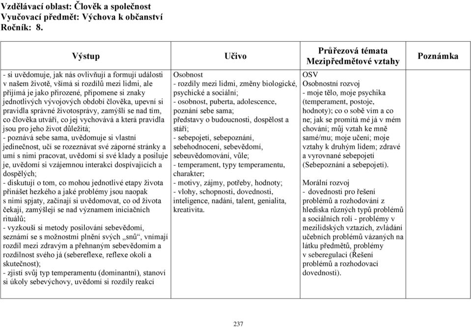 pravidla správné životosprávy, zamýšlí se nad tím, co člověka utváří, co jej vychovává a která pravidla jsou pro jeho život důležitá; - poznává sebe sama, uvědomuje si vlastní jedinečnost, učí se