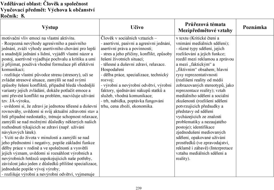 umí ji přijímat, používá vhodné formulace při efektivní komunikaci; - rozlišuje vlastní původce stresu (stresory), učí se zvládat stresové situace, zamýšlí se nad svými způsoby řešení konfliktů,