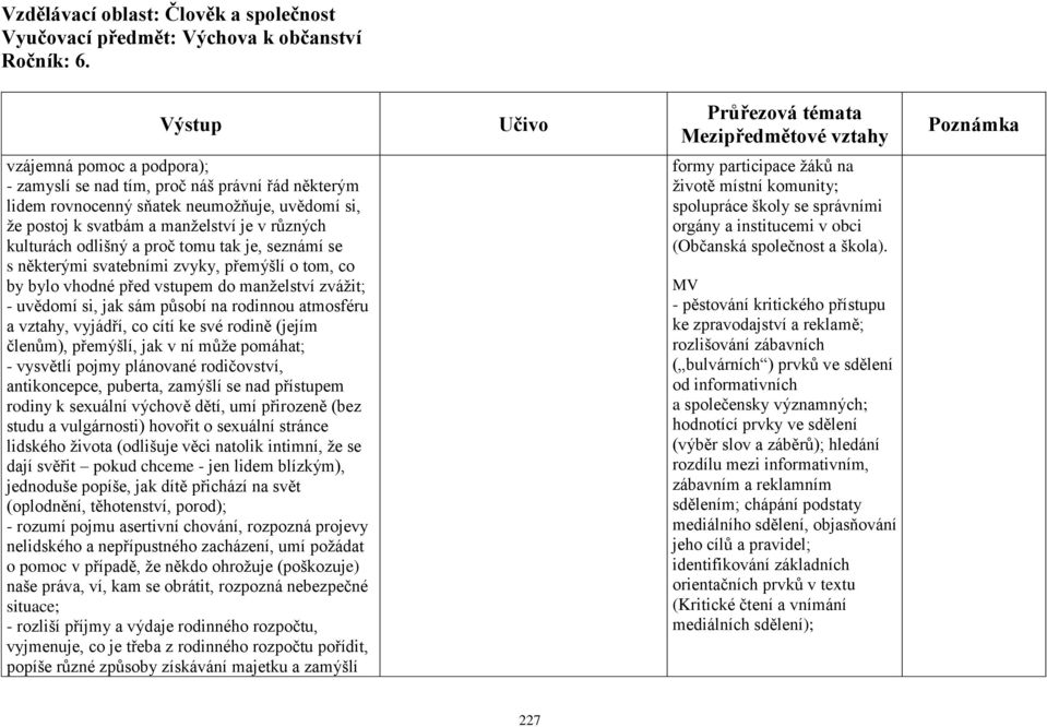 tomu tak je, seznámí se s některými svatebními zvyky, přemýšlí o tom, co by bylo vhodné před vstupem do manželství zvážit; - uvědomí si, jak sám působí na rodinnou atmosféru a vztahy, vyjádří, co