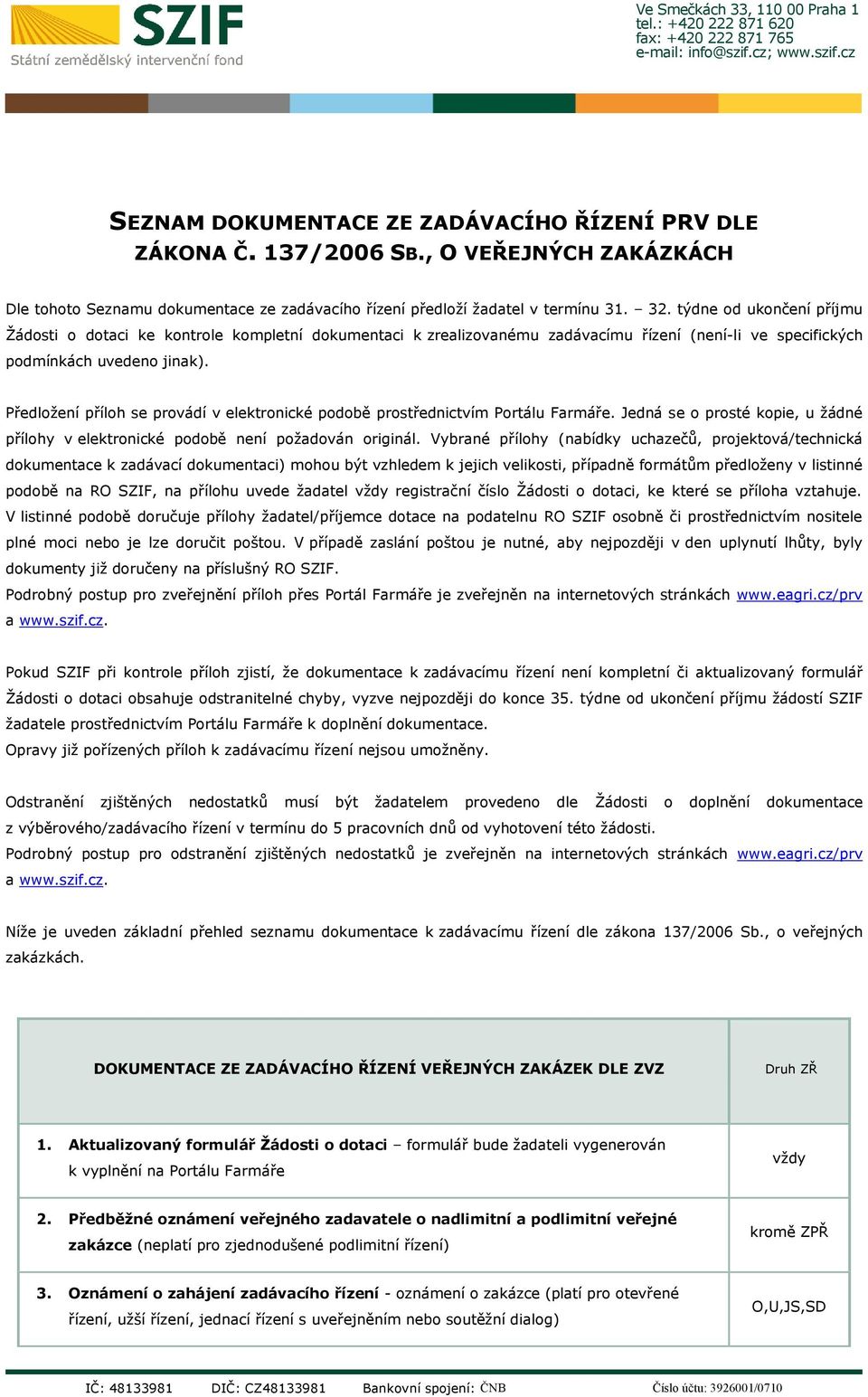 Předložení příloh se provádí v elektronické podobě prostřednictvím Portálu Farmáře. Jedná se o prosté kopie, u žádné přílohy v elektronické podobě není požadován originál.