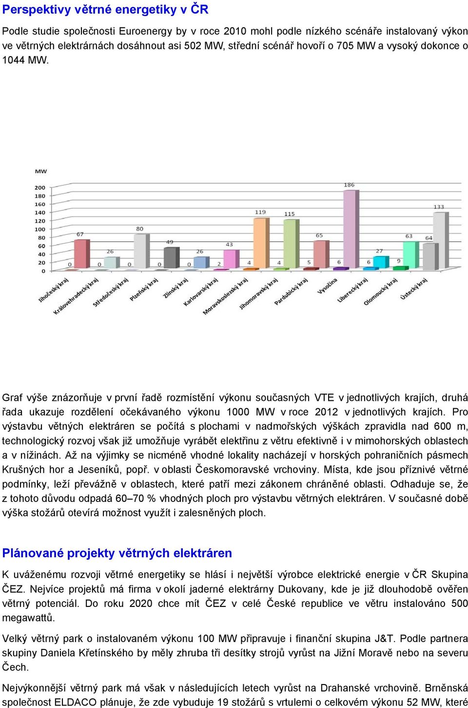 1000 MW a jejic h umístě ní v krajích Graf výše znázorňuje v první řadě rozmístění výkonu současných VTE v jednotlivých krajích, druhá řada ukazuje rozdělení očekávaného výkonu 1000 MW v roce 2012 v