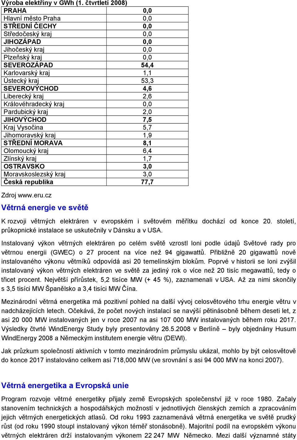 SEVEROVÝCHOD 4,6 Liberecký kraj 2,6 Královéhradecký kraj 0,0 Pardubický kraj 2,0 JIHOVÝCHOD 7,5 Kraj Vysočina 5,7 Jihomoravský kraj 1,9 STŘEDNÍ MORAVA 8,1 Olomoucký kraj 6,4 Zlínský kraj 1,7