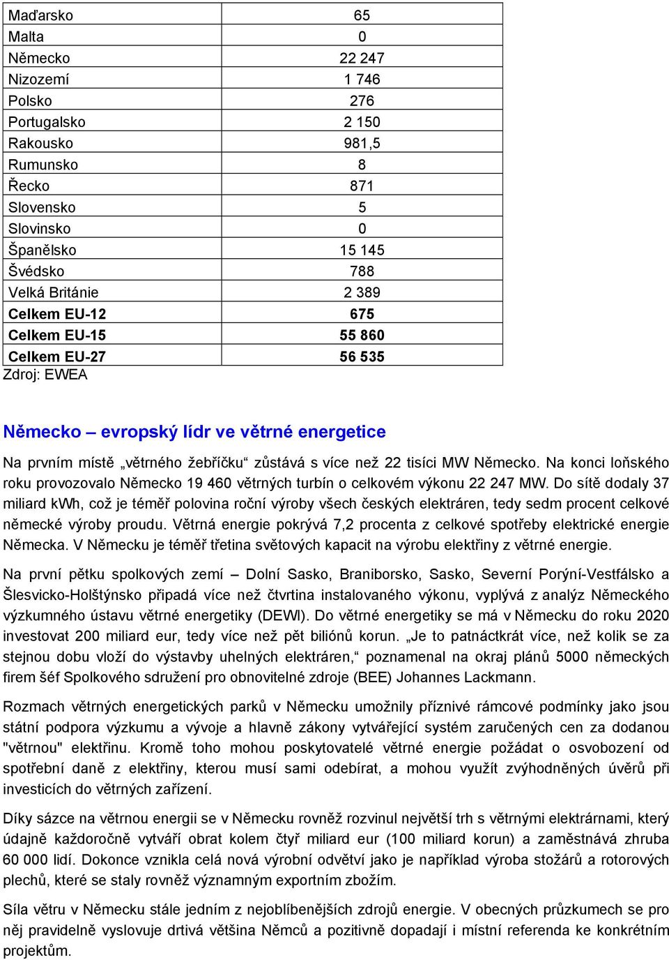 Na konci loňského roku provozovalo Německo 19 460 větrných turbín o celkovém výkonu 22 247 MW.