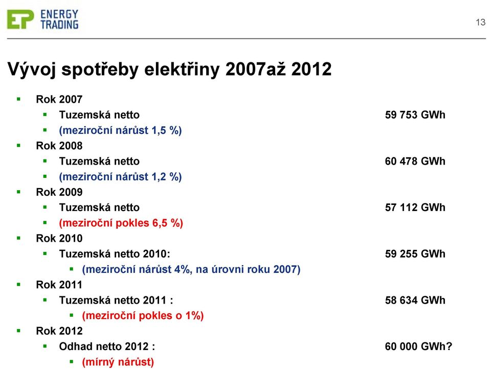 Tuzemská netto 2010: (meziroční nárůst 4%, na úrovni roku 2007) Rok 2011 Tuzemská netto 2011 : (meziroční