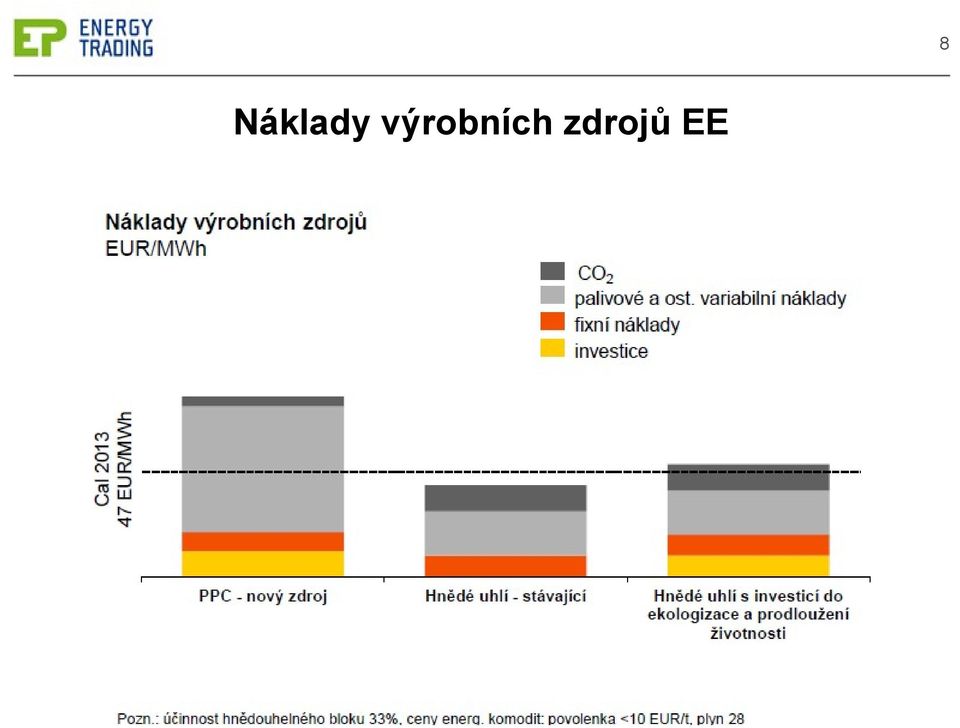 zdrojů EE