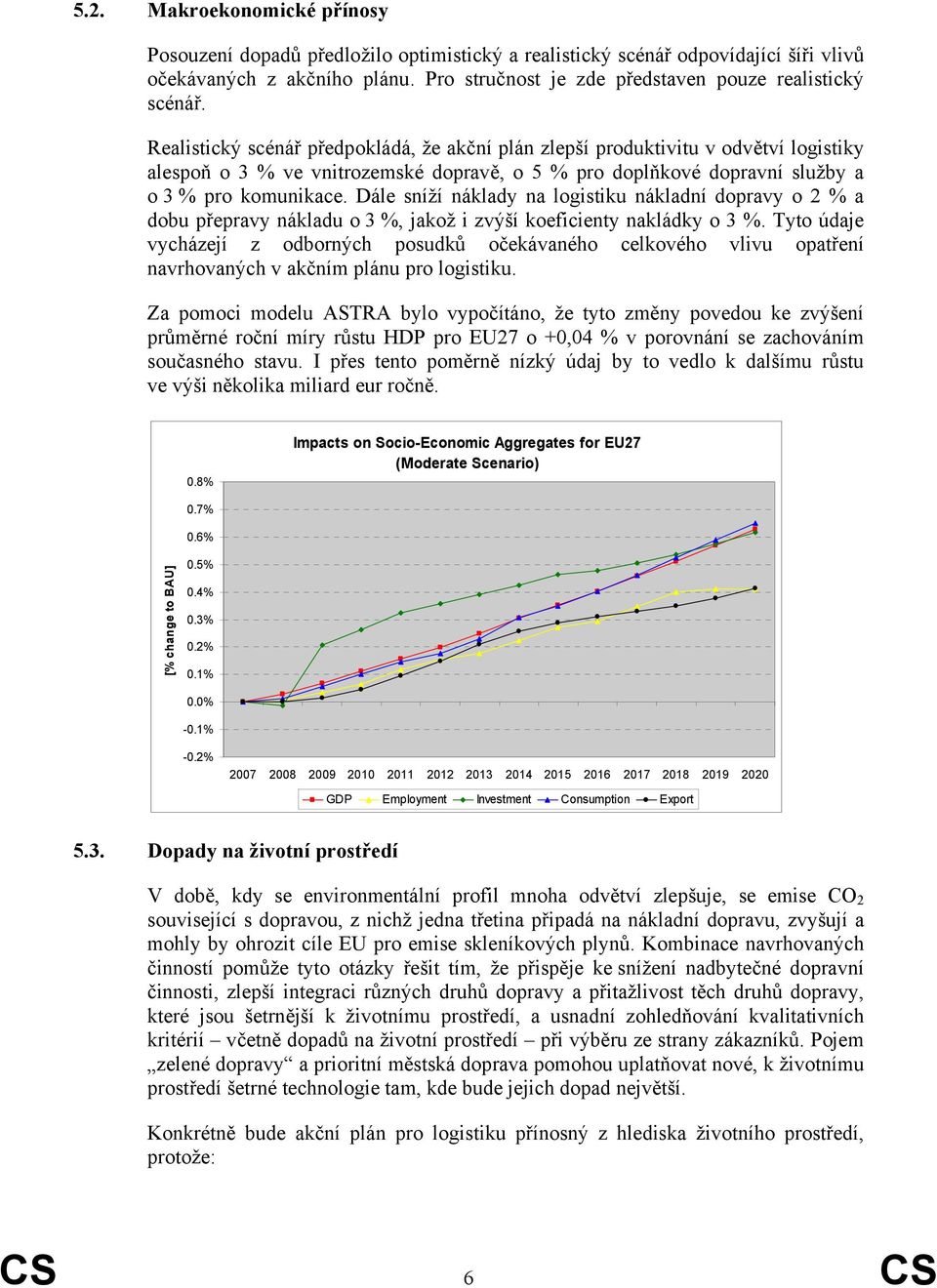 Realistický scénář předpokládá, že akční plán zlepší produktivitu v odvětví logistiky alespoň o 3 % ve vnitrozemské dopravě, o 5 % pro doplňkové dopravní služby a o 3 % pro komunikace.