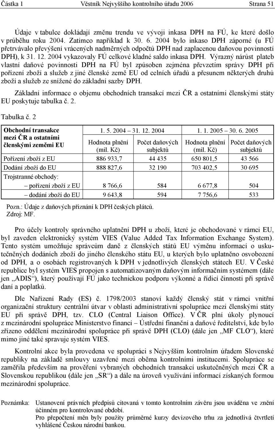 Výrazný nárůst plateb vlastní daňové povinnosti DPH na FÚ byl způsoben zejména převzetím správy DPH při pořízení zboží a služeb z jiné členské země EU od celních úřadů a přesunem některých druhů