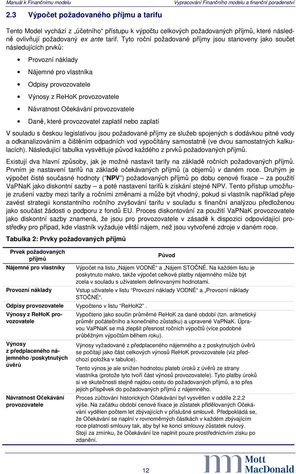 zaplatí V souladu s českou legislativou jsou požadované příjmy ze služeb spojených s dodávkou pitné vody a odkanalizováním a čištěním odpadních vod vypočítány samostatně (ve dvou samostatných