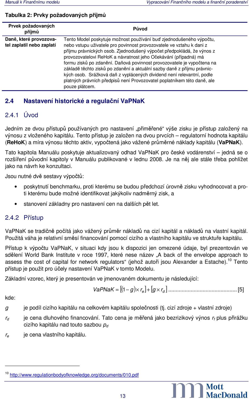 Daňová povinnost je vypočtena na základě těchto zisků po zdanění a aktuální sazby daně z příjmu právnických osob.