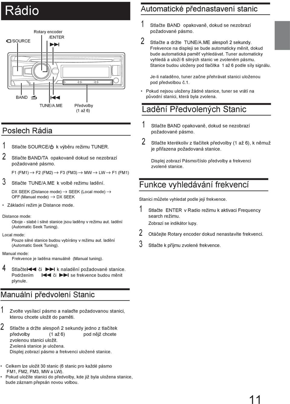 Stanice budou uloženy pod tlačítka 1 až 6 podle síly signálu. BAND TUNE/A.ME Předvolby (1 až 6) Je-li naladěno, tuner začne přehrávat stanici uloženou pod předvolbou č.1. Pokud nejsou uloženy žádné stanice, tuner se vrátí na původní stanici, která byla zvolena.