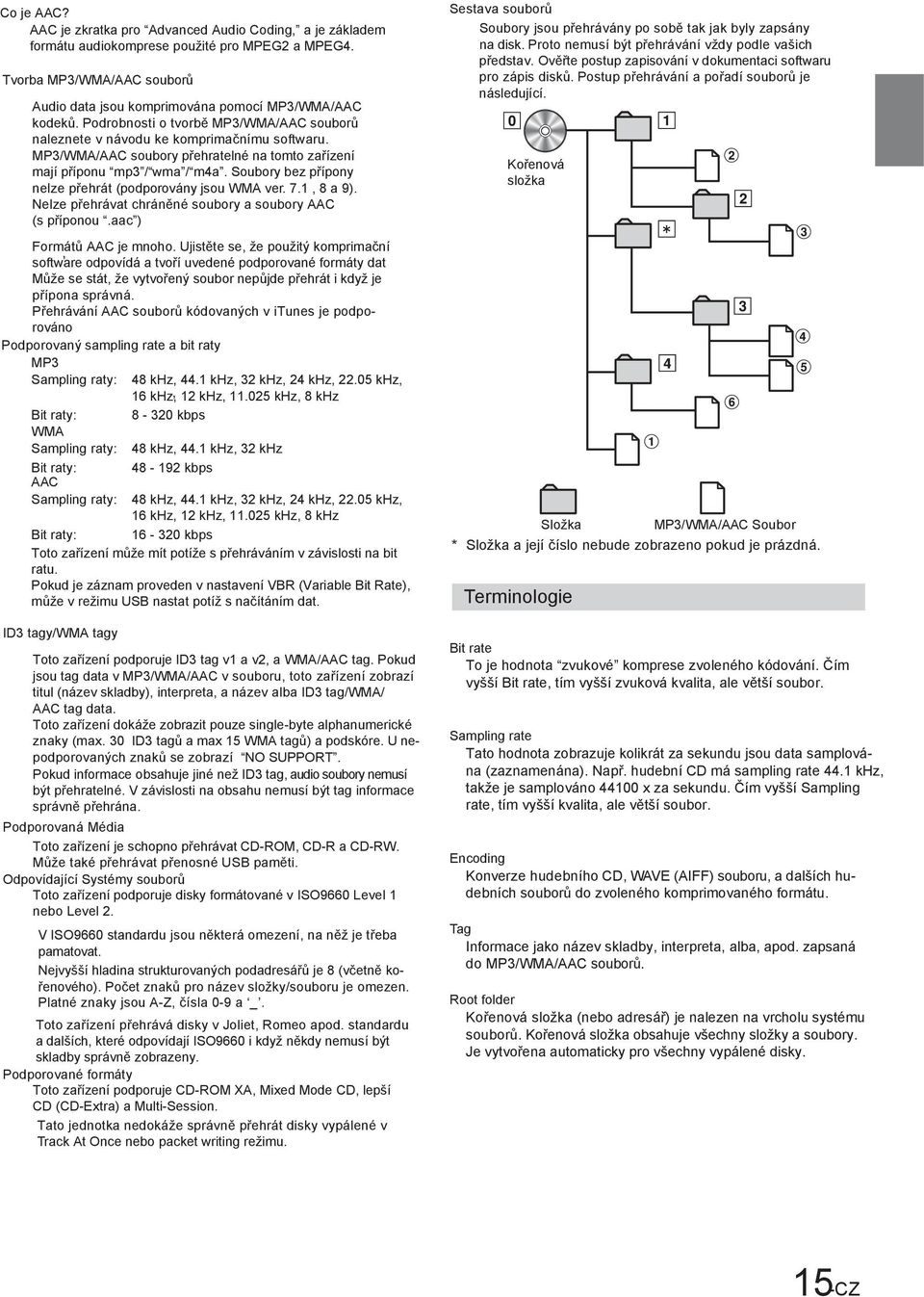 Soubory bez přípony nelze přehrát (podporovány jsou WMA ver. 7.1, 8 a 9). Nelze přehrávat chráněné soubory a soubory AAC (s příponou.aac ) Formátů AAC je mnoho.