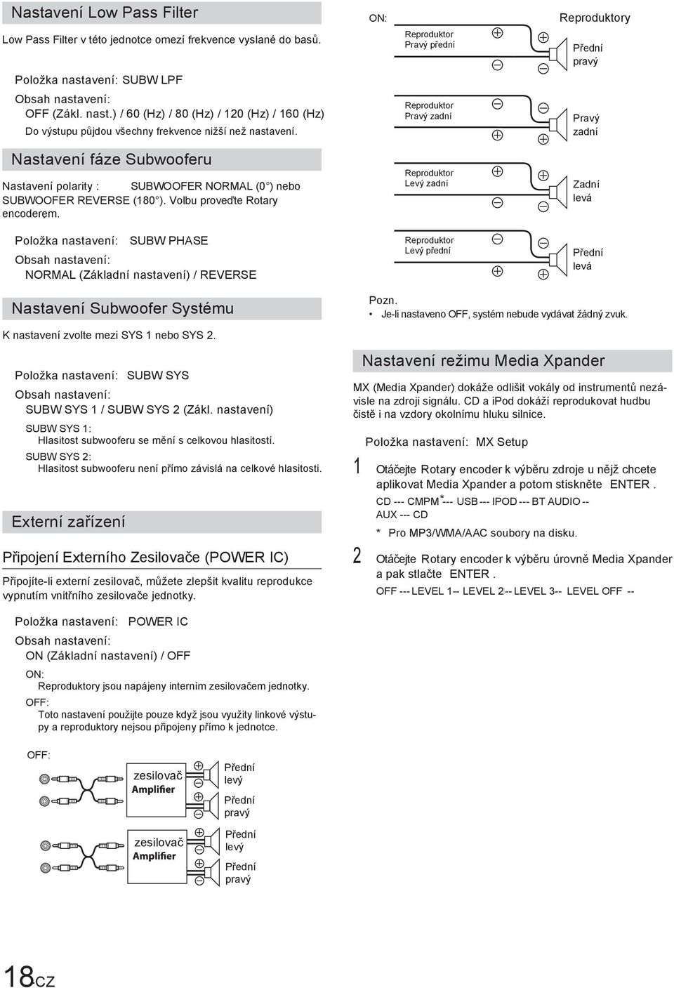 ON: Reproduktor Pravý přední Reproduktor Pravý zadní Reproduktory Přední pravý Pravý zadní Nastavení fáze Subwooferu Nastavení polarity : SUBWOOFER NORMAL (0 ) nebo SUBWOOFER REVERSE (180 ).