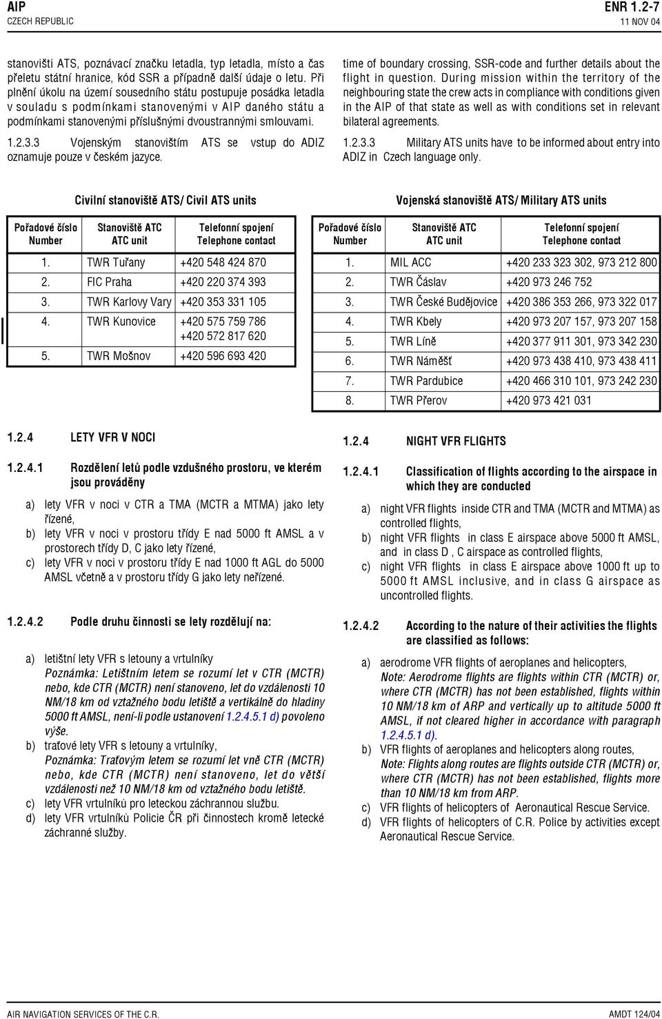 3 Vojenským stanovištím ATS se vstup do ADIZ oznamuje pouze v českém jazyce. time of boundary crossing, SSRcode and further details about the flight in question.